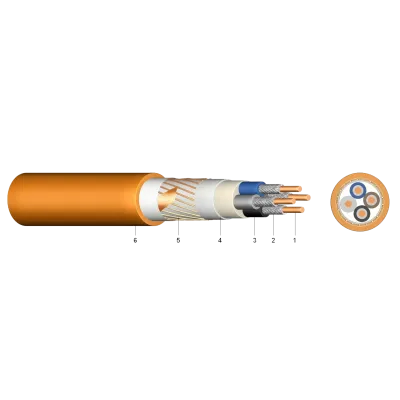 (N)HXCH E90/FE180 3X1,5/1,5  - Cablu cupru cu rezistenta la foc E30-E90 0.6/1KV