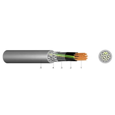 HSLCH-JZ 12X0,75  - Cablu cupru flexibil Halogen Free