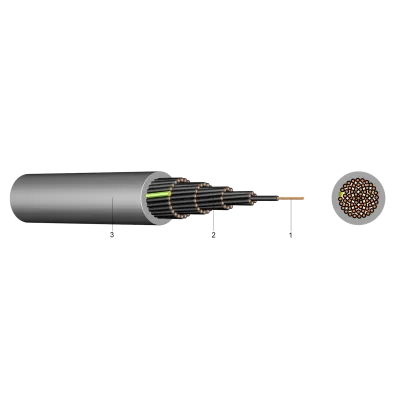 HSLH-OZ 2X0,75  - Cablu cupru flexibil Halogen Free