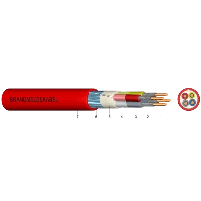 JB-H(ST)H 4X2X0,8  - Cablu pentru semnalizare incendiu