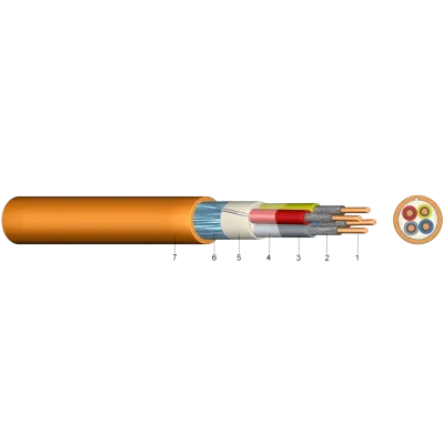 JE-H(ST)H E90 1X2X1.5  - Cablu pentru semnalizare incendiu