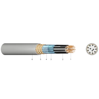 RS 485 2X2XAWG24/72Y(ST)CY  - Cablu pentru semnalizare incendiu