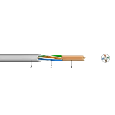 UTPCAT,5E 4X2XAWG24/1,PVCBLUE - Cablu pentru transmisii de date
