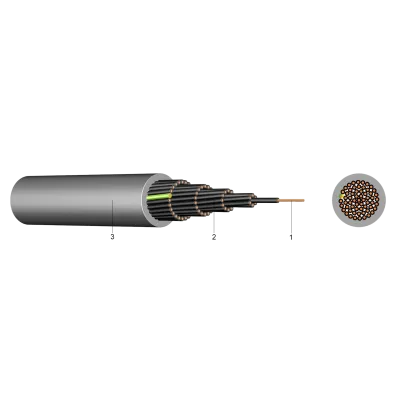 YSLY-JZ 5X1,5 - Cablu de semnalizare