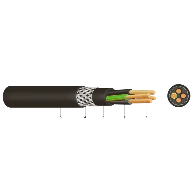 YSLYCY-JZ 3X0,75 (0.6/1 KV)  - Cablu de semnalizare