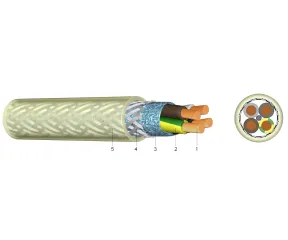 2YSLCY-JB 4X2,50,6/1KV - Cablu de semnalizare
