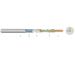 FTP(CAT.5E)200MHZFR-LSZH4X2XAW G24PVC - Cablu pentru transmisii de date