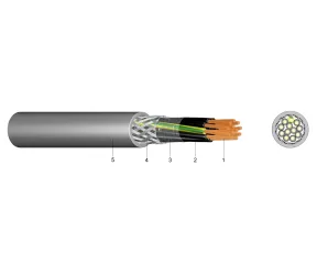 HSLCH-JZ 3X1  - Cablu cupru flexibil Halogen Free