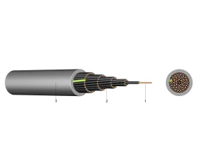 HSLH-OZ 2X1,5 - Cablu cupru flexibil Halogen Free