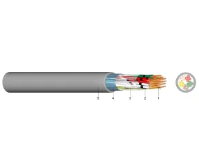 J-H(ST)H BD 2X2X0,8  - Cablu pentru semnalizare incendiu