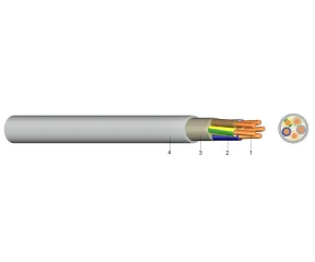 NYM-J 3X1,5 (COLACI) - Cablu pentru instalatii electrice (300/500v)