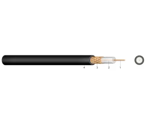 RG 59 B/U 75OHM NEGRU  - Cablu pentru transmisii de date