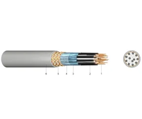 RS 485 1X2XAWG24/72Y(ST)CY  - Cablu pentru semnalizare incendiu