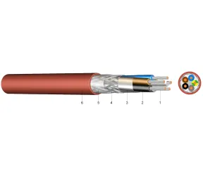 SIFCUSI-J 3X1  - Cablu si conductor cu izolatie din silicon