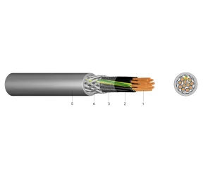 YSLCY-JZ 7X2,5 - Cablu de semnalizare