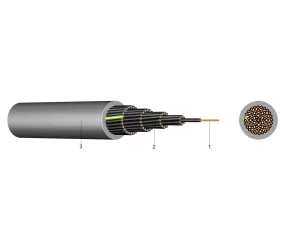 YSLY-JZ 4X1,5 - Cablu de semnalizare